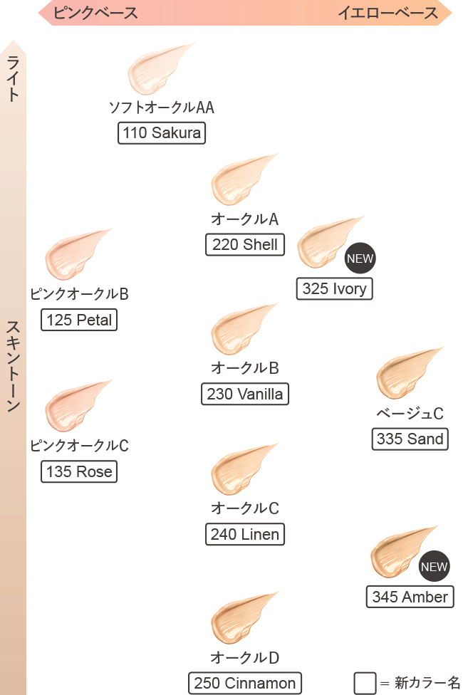 【110 Sakura】ライブリースキン ウェアII ライブリースキン ウェアⅡ | KANEBO公式サイト