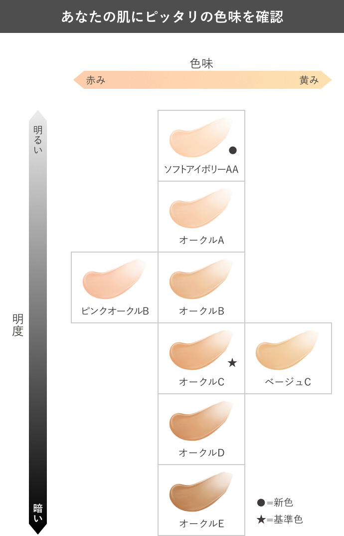 あなたの肌にぴったりの色味を確認