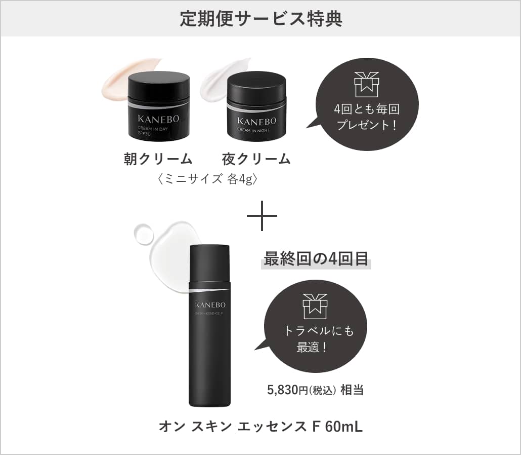 定期便サービス特典 朝クリーム 夜クリーム〈ミニサイズ 各4g〉4回とも毎回プレゼント! 最終回の4回目 オン スキン エッセンス F 60mL トラベルにも最適! 5,830円(税込) 相当