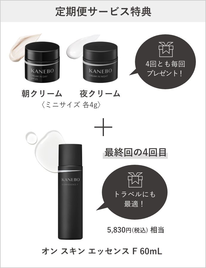 定期便サービス特典 朝クリーム 夜クリーム〈ミニサイズ 各4g〉4回とも毎回プレゼント! 最終回の4回目 オン スキン エッセンス F 60mL トラベルにも最適! 5,830円(税込) 相当