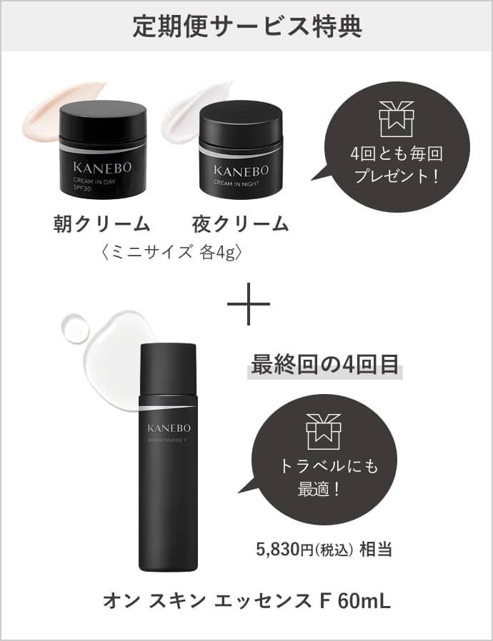 定期便サービス特典 朝クリーム 夜クリーム〈ミニサイズ 各4g〉4回とも毎回プレゼント! 最終回の4回目 オン スキン エッセンス F 60mL トラベルにも最適! 5,830円(税込) 相当