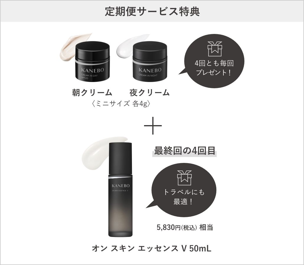 定期便サービス特典 朝クリーム 夜クリーム〈ミニサイズ 各4g〉4回とも毎回プレゼント! 最終回の4回目 オン スキン エッセンス V 50mL トラベルにも最適! 5,830円(税込) 相当