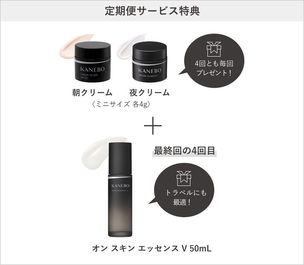 定期便サービス特典 朝クリーム 夜クリーム〈ミニサイズ 各4g〉4回とも毎回プレゼント! 最終回の4回目 オン スキン エッセンス V 50mL トラベルにも最適!