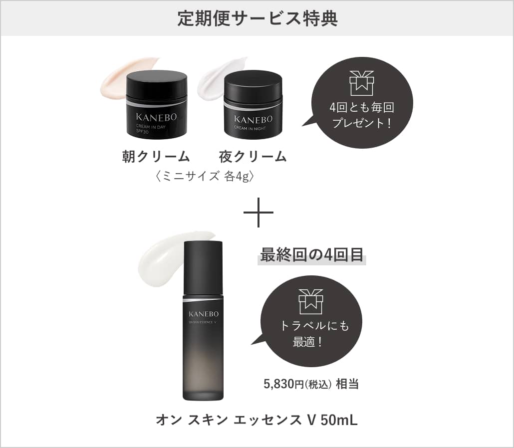 定期便サービス特典 朝クリーム 夜クリーム〈ミニサイズ 各4g〉4回とも毎回プレゼント! 最終回の4回目 オン スキン エッセンス V 50mL トラベルにも最適! 5,830円(税込) 相当