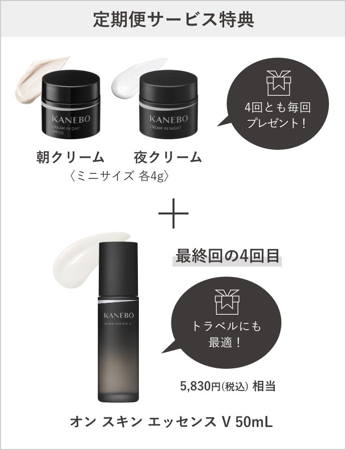 定期便サービス特典 朝クリーム 夜クリーム〈ミニサイズ 各4g〉4回とも毎回プレゼント! 最終回の4回目 オン スキン エッセンス V 50mL トラベルにも最適! 5,830円(税込) 相当