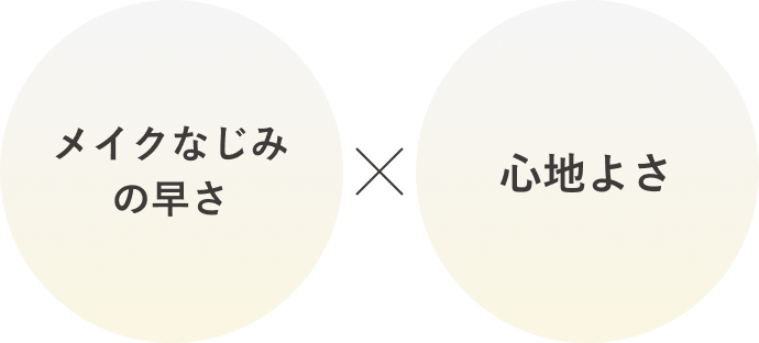 メイクなじみの早さ×心地よさ