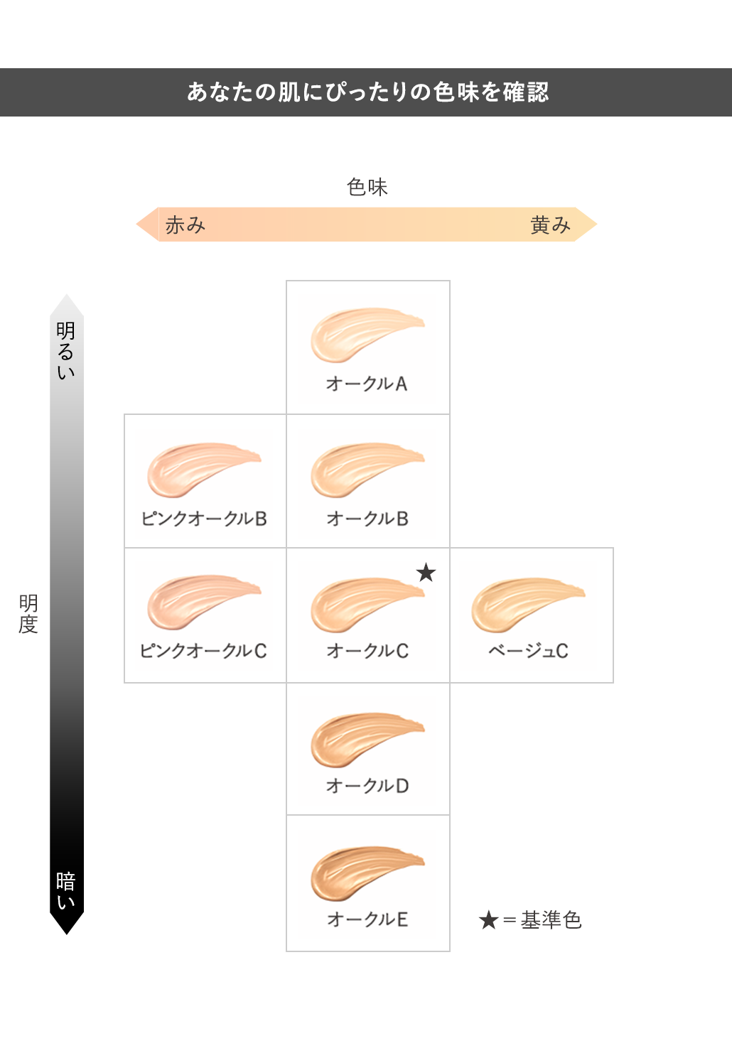 KANEBO カネボウ ライブリースキン ウェア ピンクオークルB 