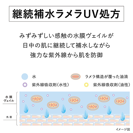 ヴェイル オブ デイ リミテッド エディション 2025 詳細画像 6枚中5枚目