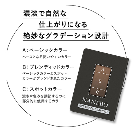 アイシェイドグラディエント EG2 詳細画像 6枚中4枚目