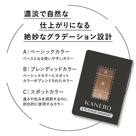 アイシェイドグラディエント EG3 詳細画像 6枚中4枚目