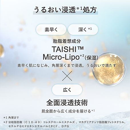 ジェネレイティング エッセンシャルズ(レフィル) 詳細画像 7枚中3枚目