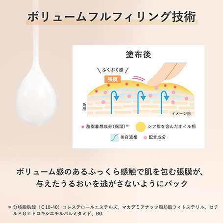 リプレニッシング チャームズ 詳細画像 7枚中3枚目