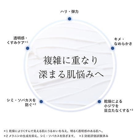 リペアリング エナジーズ(レフィル) 詳細画像 8枚中2枚目