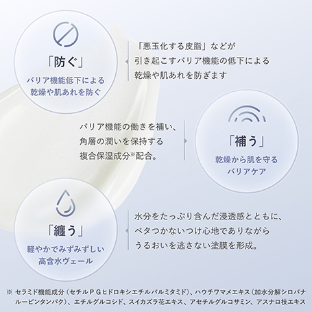 スキン コンダクター 詳細画像 6枚中2枚目