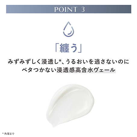 スキン コンダクター 詳細画像 6枚中5枚目