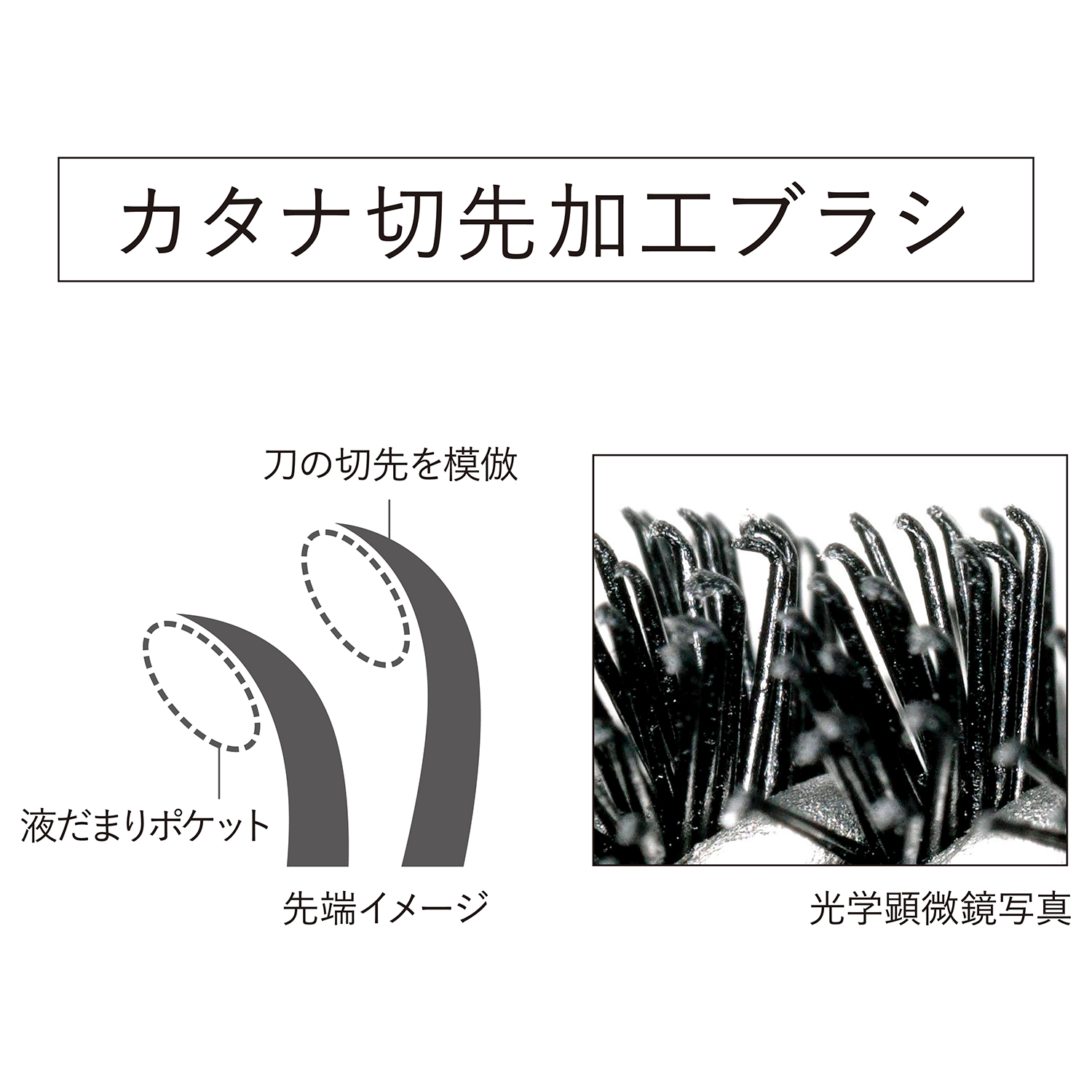 セパレートロングラッシュCC 詳細画像 7枚中3枚目