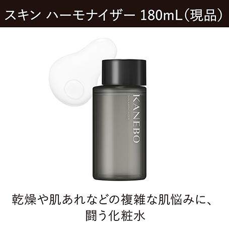 スキン ハーモナイザー キットb 詳細画像 4枚中2枚目