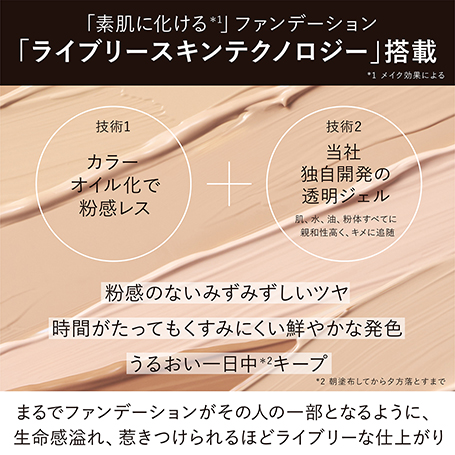 ライブリースキン　ウェア　ピンクオークルＢ 詳細画像 8枚中4枚目