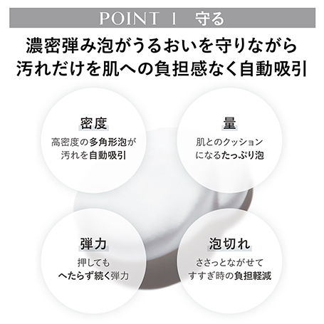 コンフォート ストレッチィ ウォッシュⅡ 55g 詳細画像 6枚中3枚目