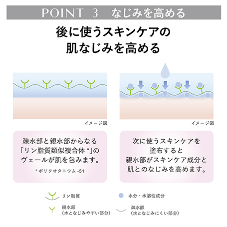 コンフォート ストレッチィ ウォッシュⅡ 55g 詳細画像 6枚中5枚目