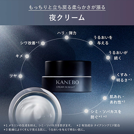 クリーム イン ナイトⅡ 30g 詳細画像 7枚中2枚目
