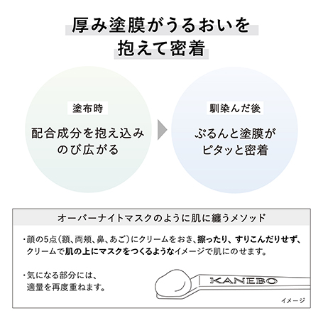 クリーム イン ナイトⅡ 30g 詳細画像 7枚中4枚目