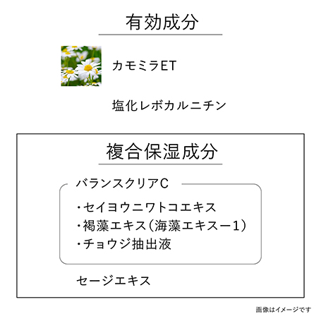 イルミネイティング セラムa(医薬部外品) 詳細画像 6枚中2枚目
