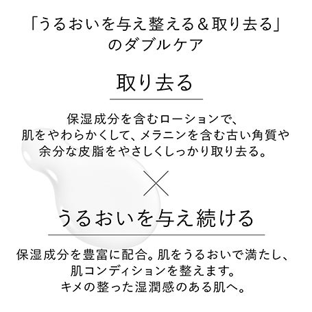 ラディアント スキン リファイナー(レフィル) 定期お届け便(30日/60日/80日よりサイクル選択) 詳細画像 5枚中2枚目