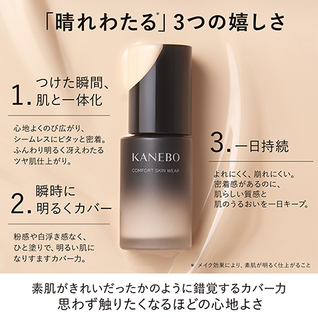 コンフォートスキン ウェア オークルD 詳細画像 7枚中2枚目