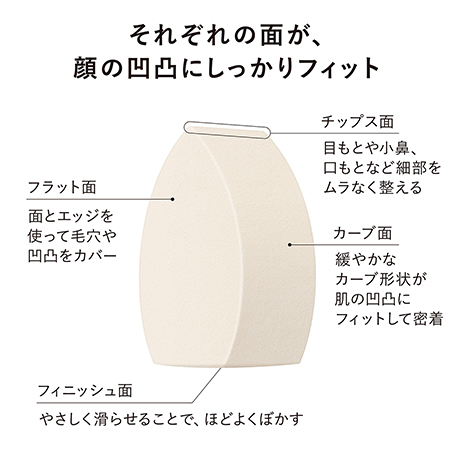 スムースフィットスポンジ 詳細画像 3枚中2枚目