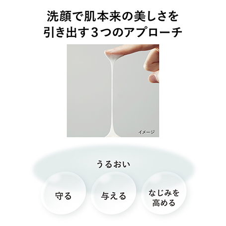 コンフォート ストレッチィ ウォッシュⅡ 詳細画像 6枚中2枚目