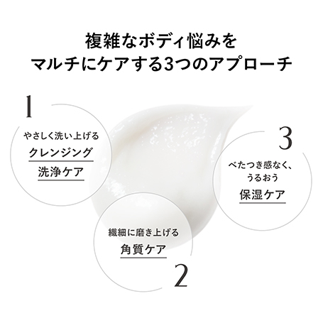ラッピング ボディ ポリッシャー 詳細画像 6枚中2枚目