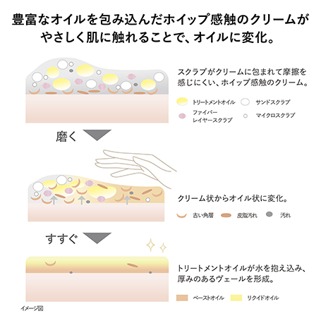 ラッピング ボディ ポリッシャー 詳細画像 6枚中5枚目