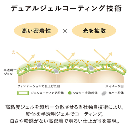 クリスタライズドフィックスパウダー(レフィル) 01 詳細画像 6枚中3枚目
