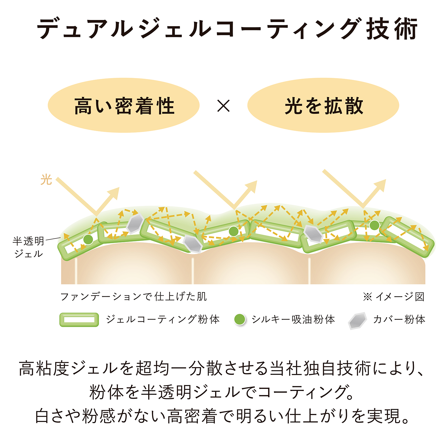 クリスタライズドフィックスパウダー(レフィル) 01 詳細画像 6枚中3枚目