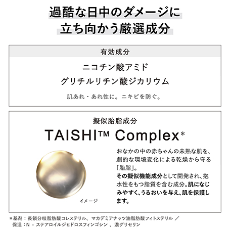 クリーム イン デイⅡ(医薬部外品) 詳細画像 6枚中3枚目