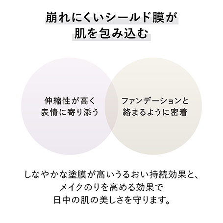 クリーム イン デイⅡ(医薬部外品) 詳細画像 6枚中4枚目