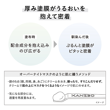 クリーム イン ナイトⅡ(医薬部外品) 詳細画像 6枚中4枚目
