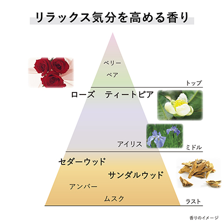 クリーム イン ナイトⅡ(医薬部外品) 詳細画像 6枚中5枚目