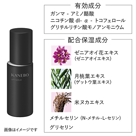 リフト セラムa (医薬部外品) 詳細画像 7枚中4枚目