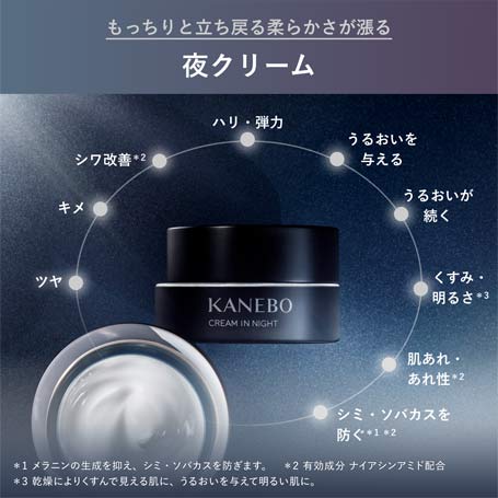 クリーム イン ナイトⅡ(医薬部外品) 詳細画像 6枚中2枚目