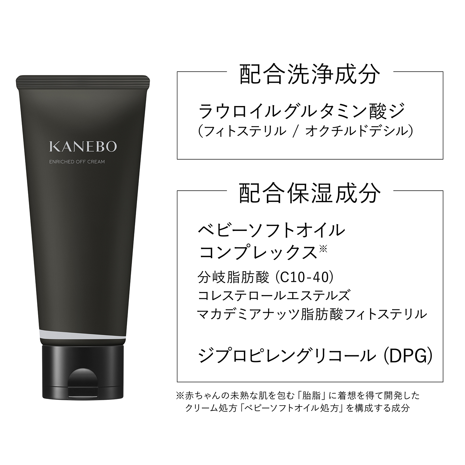 エンリッチド オフ クリーム 定期お届け便(45日/60日/80日よりサイクル選択) 詳細画像 5枚中4枚目