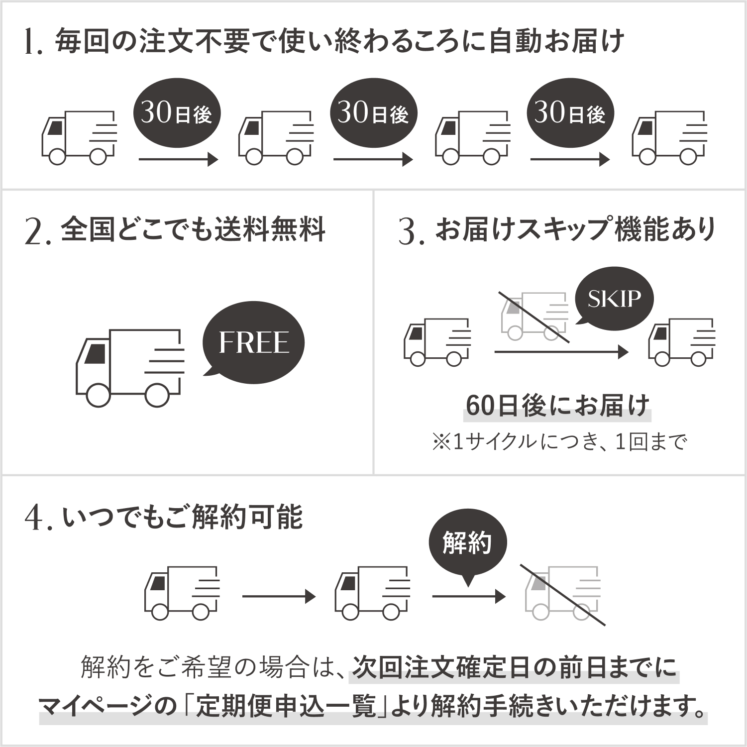 スクラビング　マッド　ウォッシュ　定期お届け便 詳細画像 7枚中2枚目