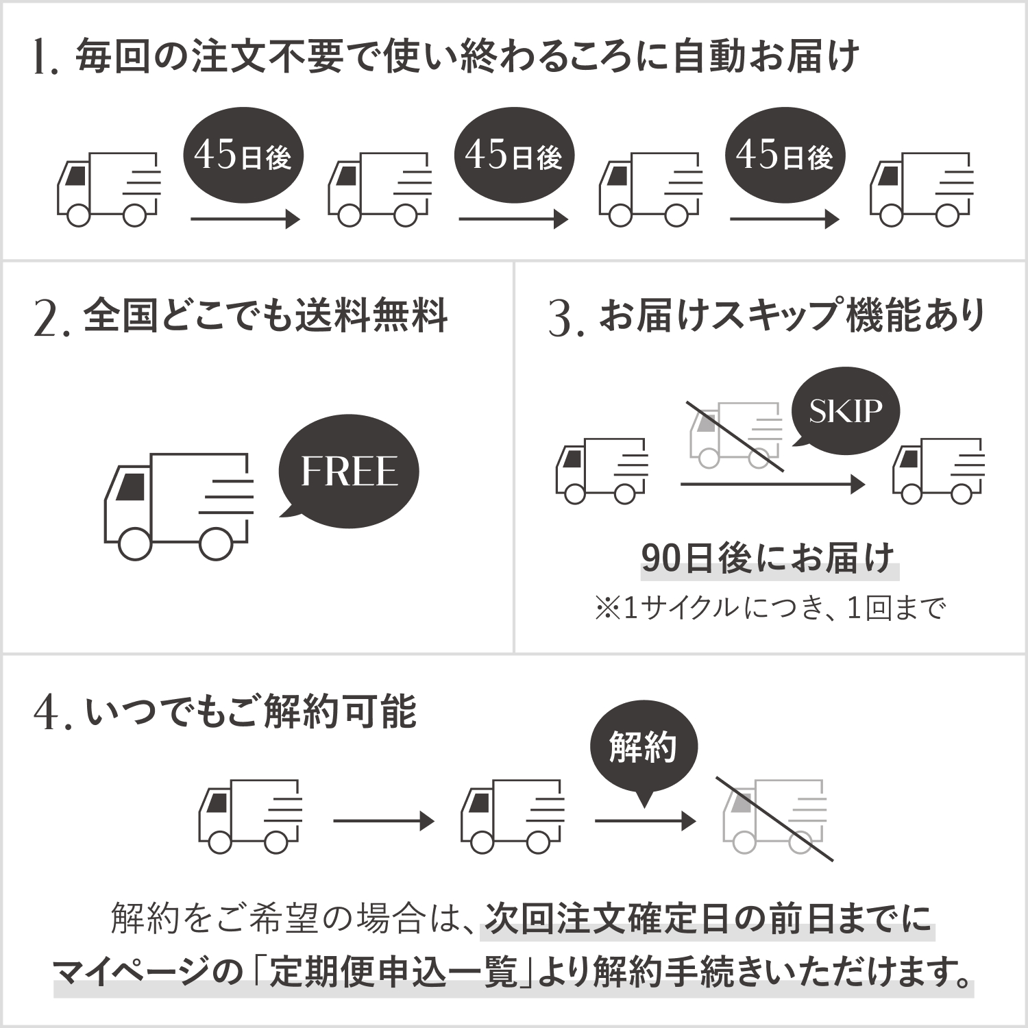 オン　スキン　エッセンス　Ｖ　定期お届け便 詳細画像 8枚中2枚目