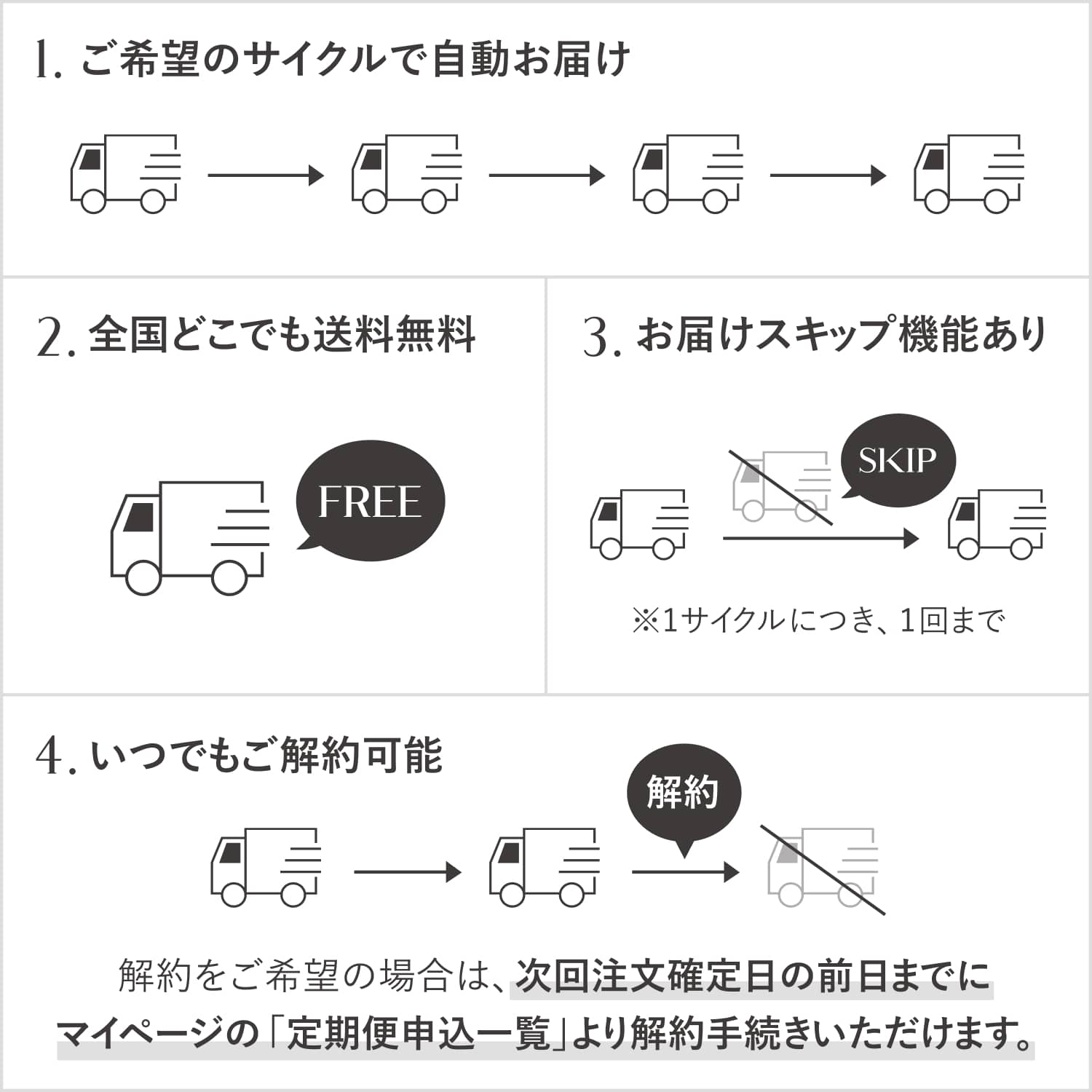 エンリッチド オフ クリーム 定期お届け便(45日/60日/80日よりサイクル選択) 詳細画像 5枚中2枚目