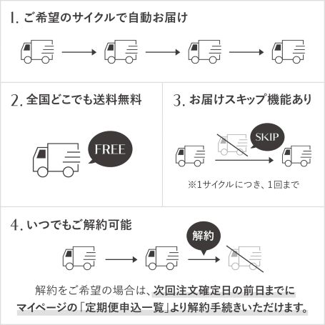 ジェネレイティング エッセンシャルズ 定期お届け便(40日/60日/80日よりサイクル選択) 詳細画像 9枚中2枚目