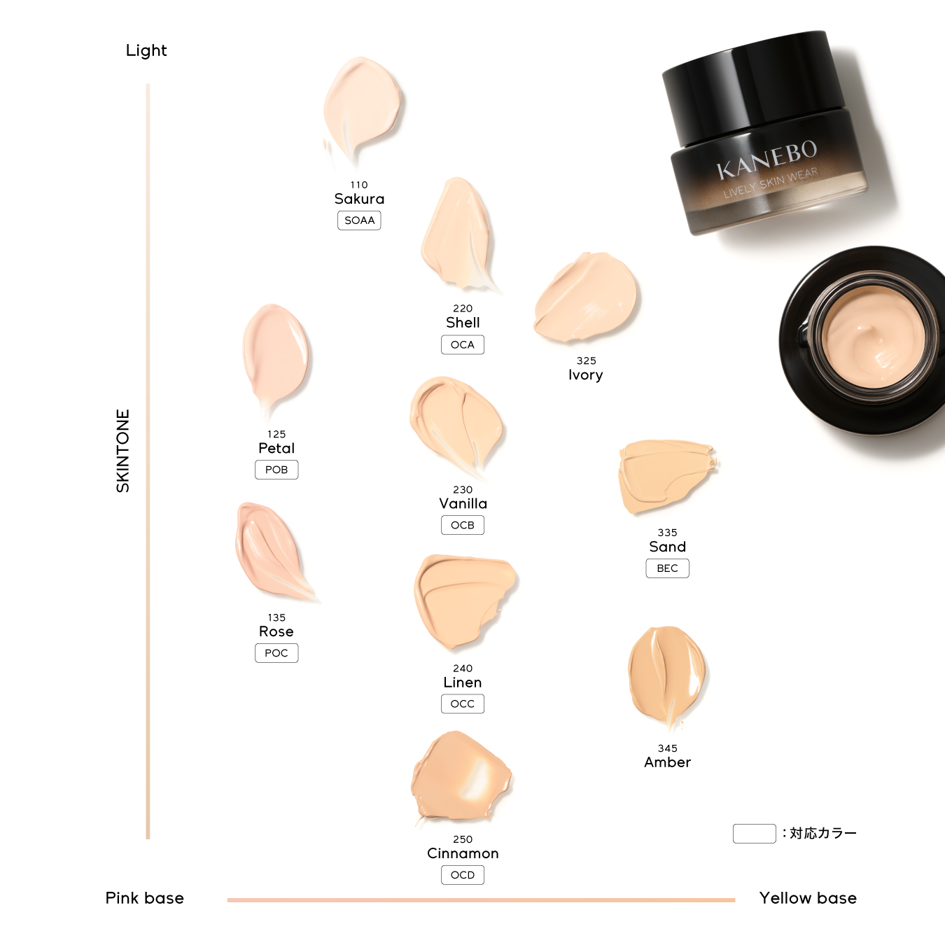 ライブリースキン ウェアⅡ 135 詳細画像 9枚中7枚目